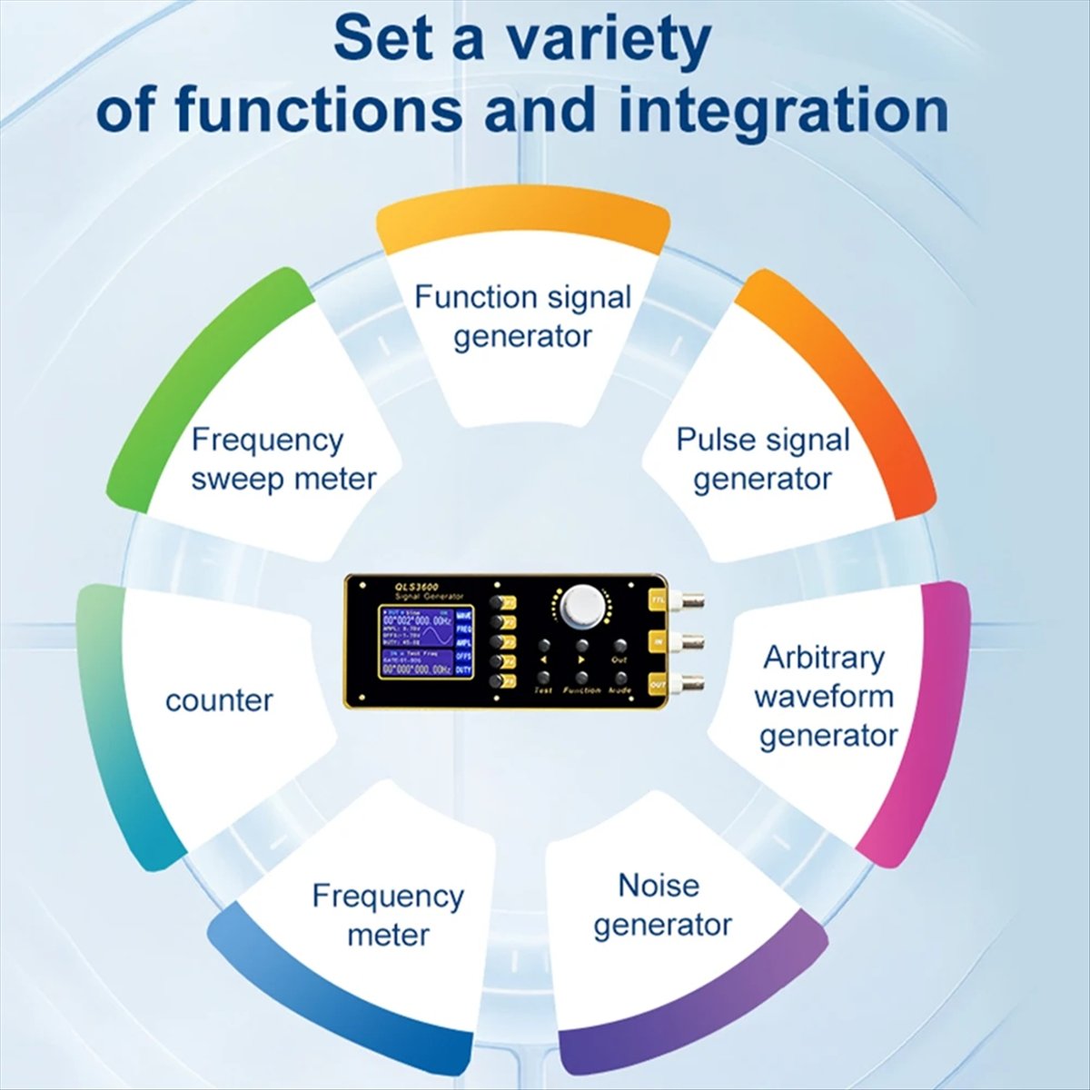 Function Arbitrary Waveform Generator - M85K QLS325S Funzione DDS da 2,4