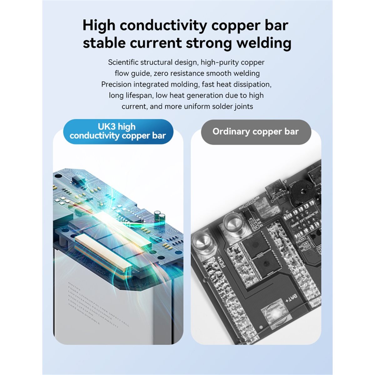 INABEZ UK3 Saldatrice Portatil - Spot Welder 18650 Battery Pack recensione e prezzo