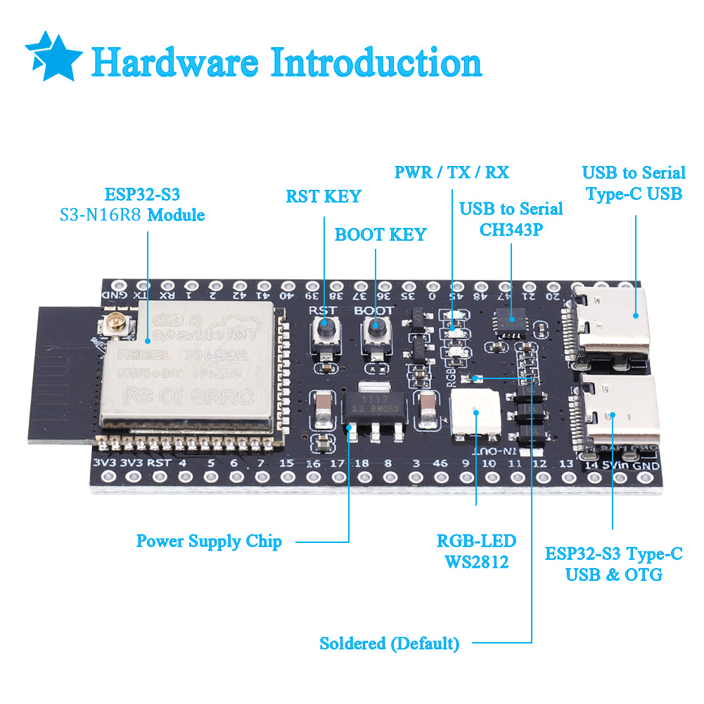 ESP32 S3 N16R8 N8R2 Scheda di  - Esp32 S3 Development Board Lot recensione e prezzo