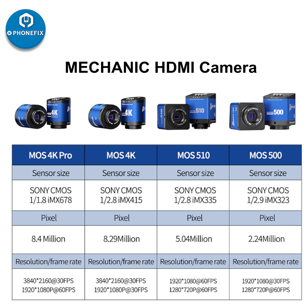 Meccanico HD Camera MOS 4K Pro - Stereo Trinocular Microscope Pcb recensione e prezzo