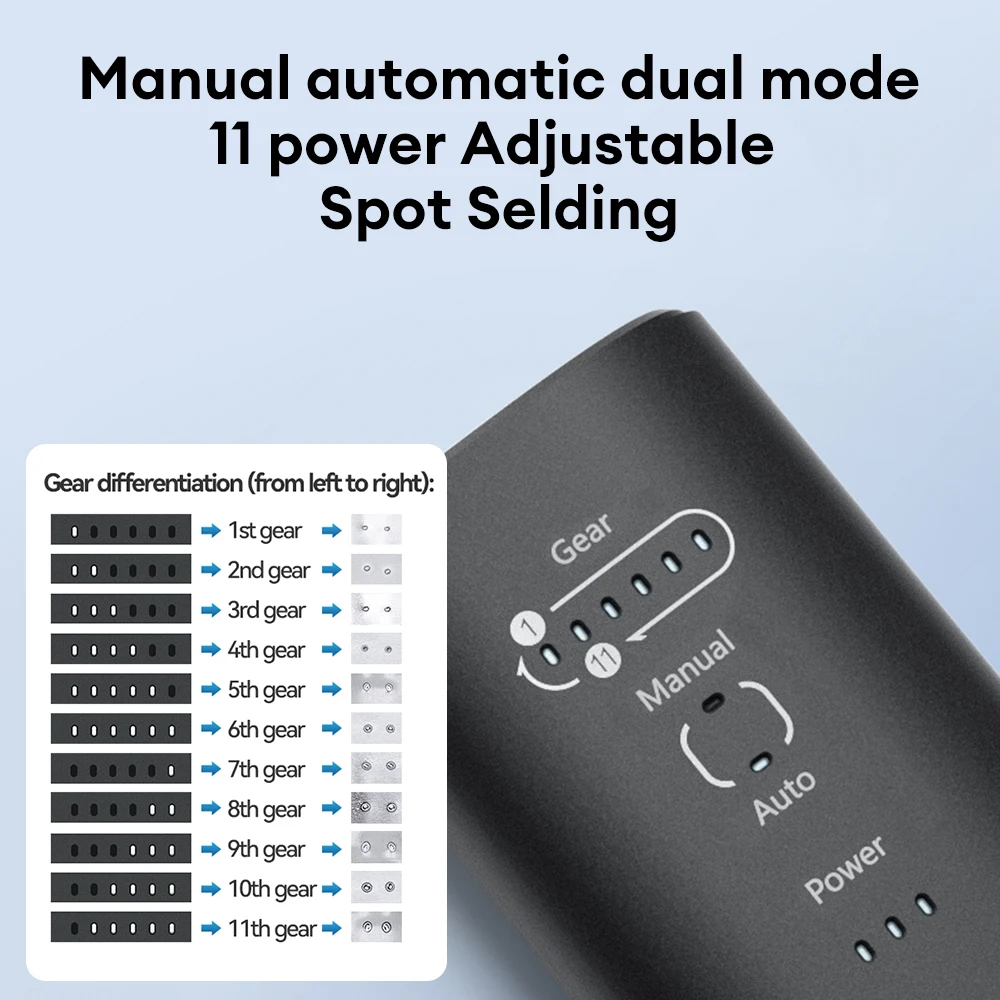 Awithz Saldatore a punti porta - Spot Welder 18650 Battery Pack recensione e prezzo