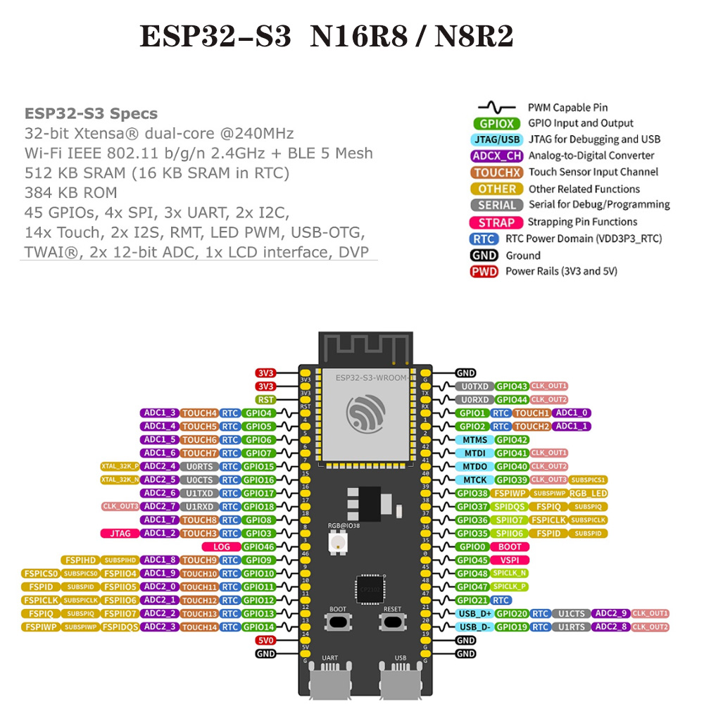 Schede di Sviluppo ESP32-S3 co - Esp32 S3 Development Board Lot recensione e prezzo